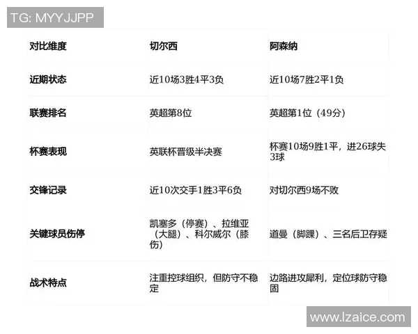 奥运会新闻速递：各国备战情况一览