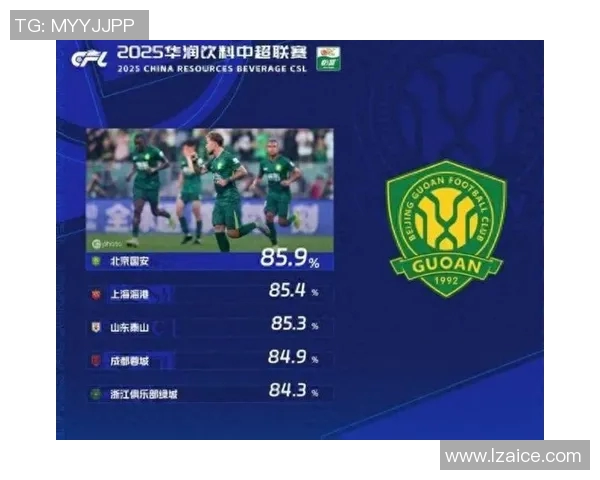 足球赛场技术统计:传球成功率与射门效率